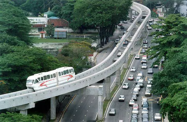 Atseden ezaugarriak Kuala Lumpurren 10629_5