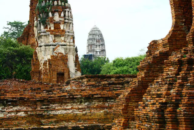 คุณสมบัติของส่วนที่เหลือในอยุธยา