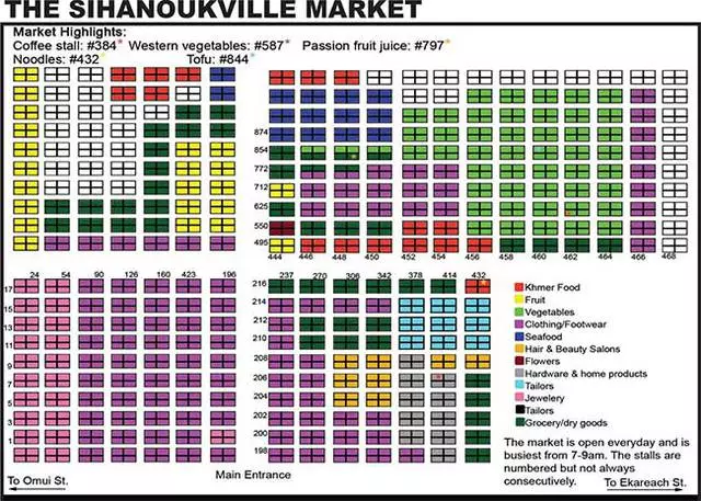 Sisseoste Sihanville: Kus ja mida osta? 13159_12