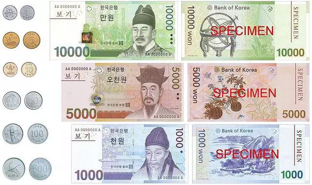 Unahitaji nini kujua kwenda Korea Kusini? 15923_4