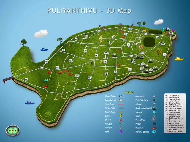 Mitä kannattaa katsella Battikossa?