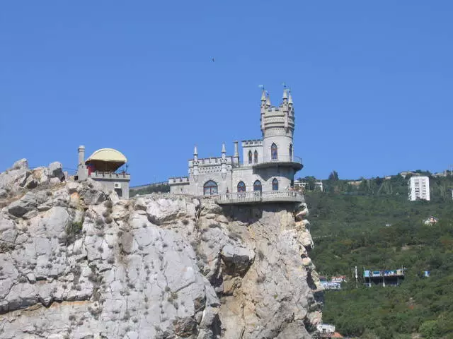 Inona no mendrika jerena ao Yalta?