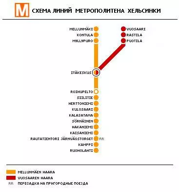 Хельсинкида җәмәгать транспорты 4541_6