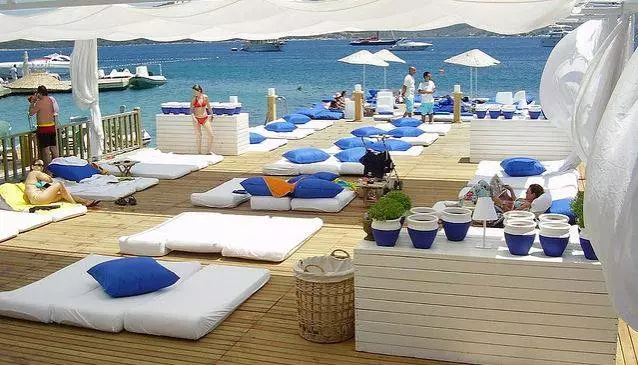 Noiz hobe da Bodrum-en atseden hartzea? 5205_5