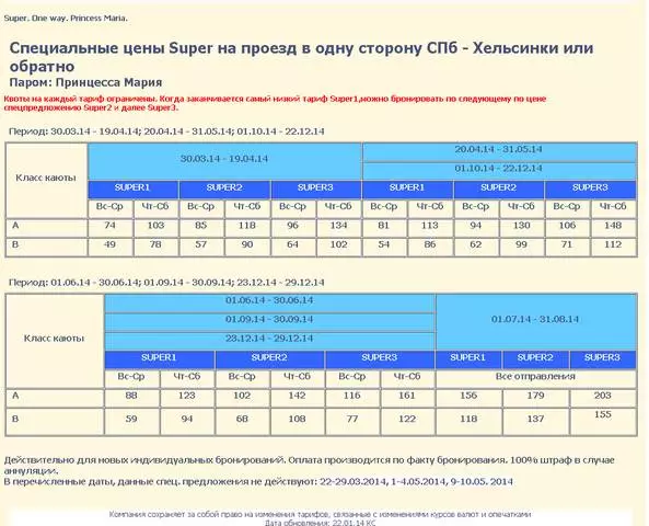 Хелсинки: Чӣ гуна бояд гирифт? Арзиш, вақти сафар, интиқол. 64923_12