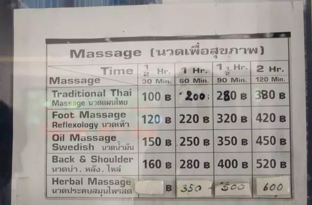 Kini yoo tọju ni Thailand?