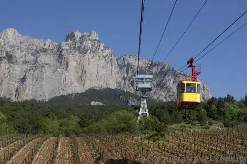 Que lugares interesantes deben ser visitados en Yalta? 8093_8